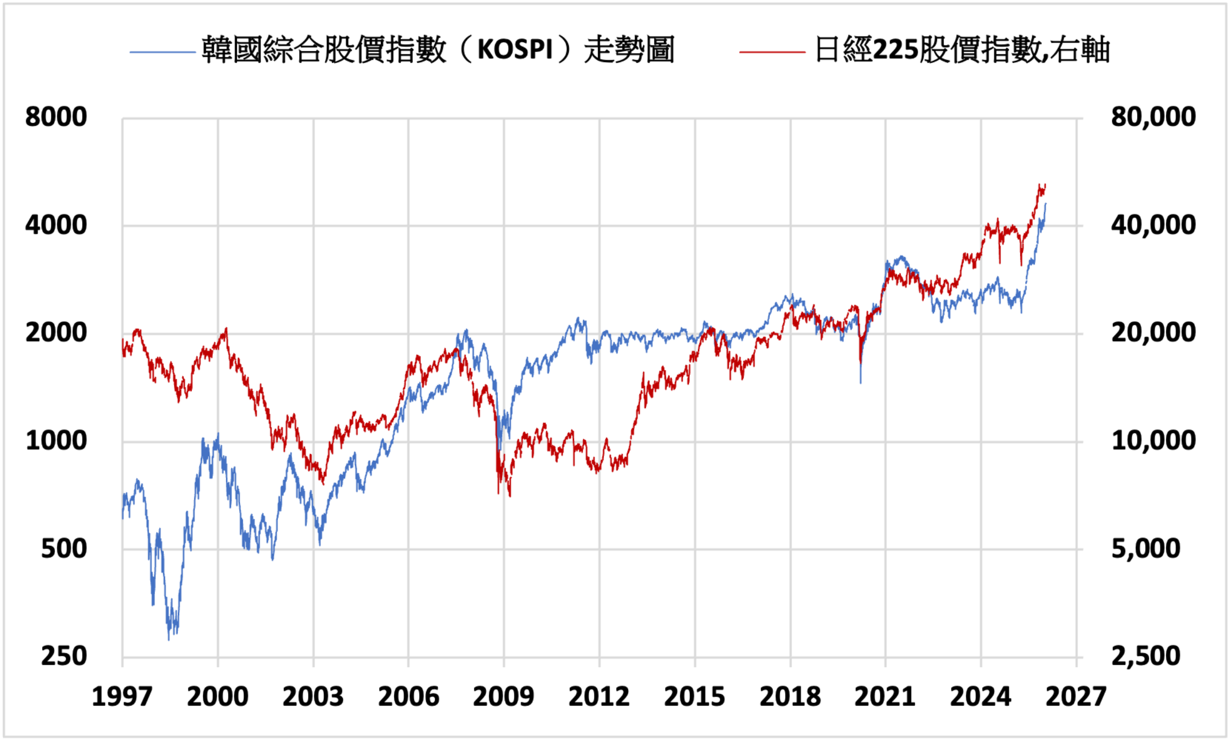 KMDJ新聞內文-{B828F514-82E9-4FE3-BC4D-6949DA2F8691}